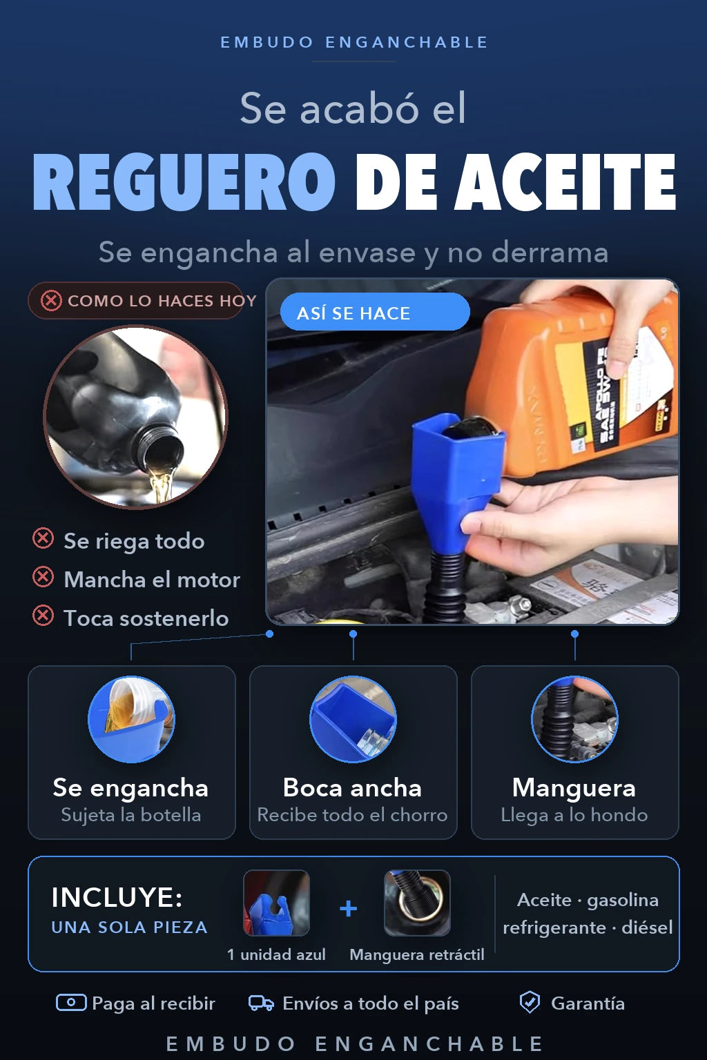 Embudo Enganchable Antiderrame - Cambia el Aceite Sin Reguero - 36% de Descuento