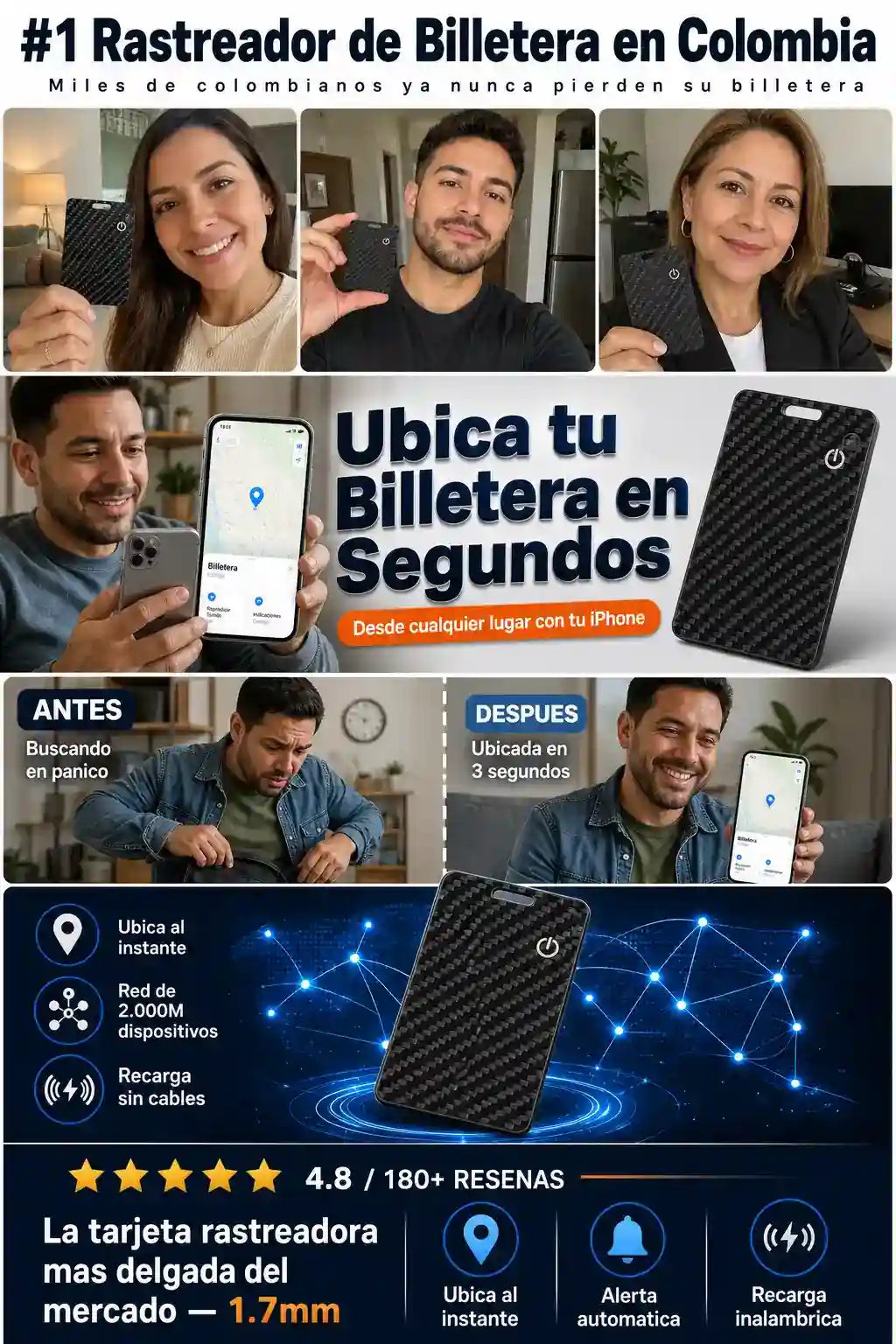Tarjeta Rastreadora de Billetera Apple Find My - Nunca Pierdas tu Billetera - 25% Descuento