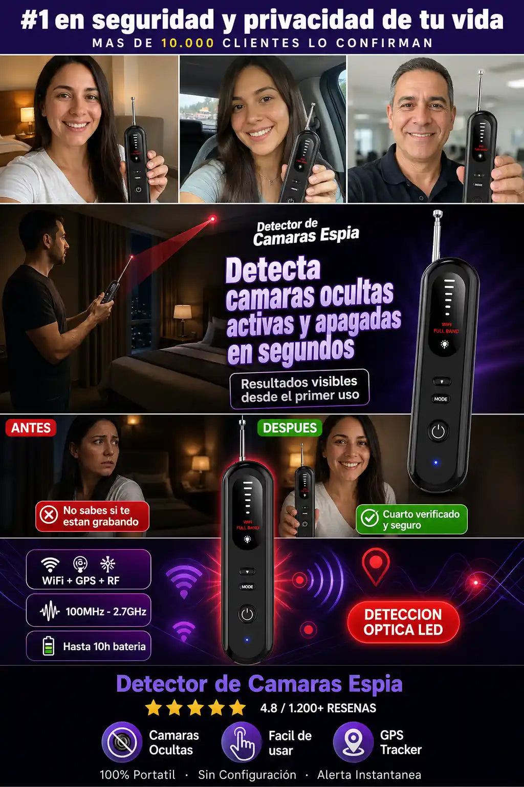 Detector de Camaras Espia - Detecta Camaras Ocultas Microfonos y GPS en Segundos - Descuento Especial HOY
