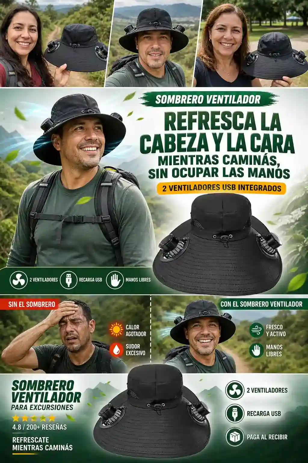 Sombrero Con Ventiladores Recargables - Manos Libres y Fresco Todo el Dia - 30% Descuento Hoy