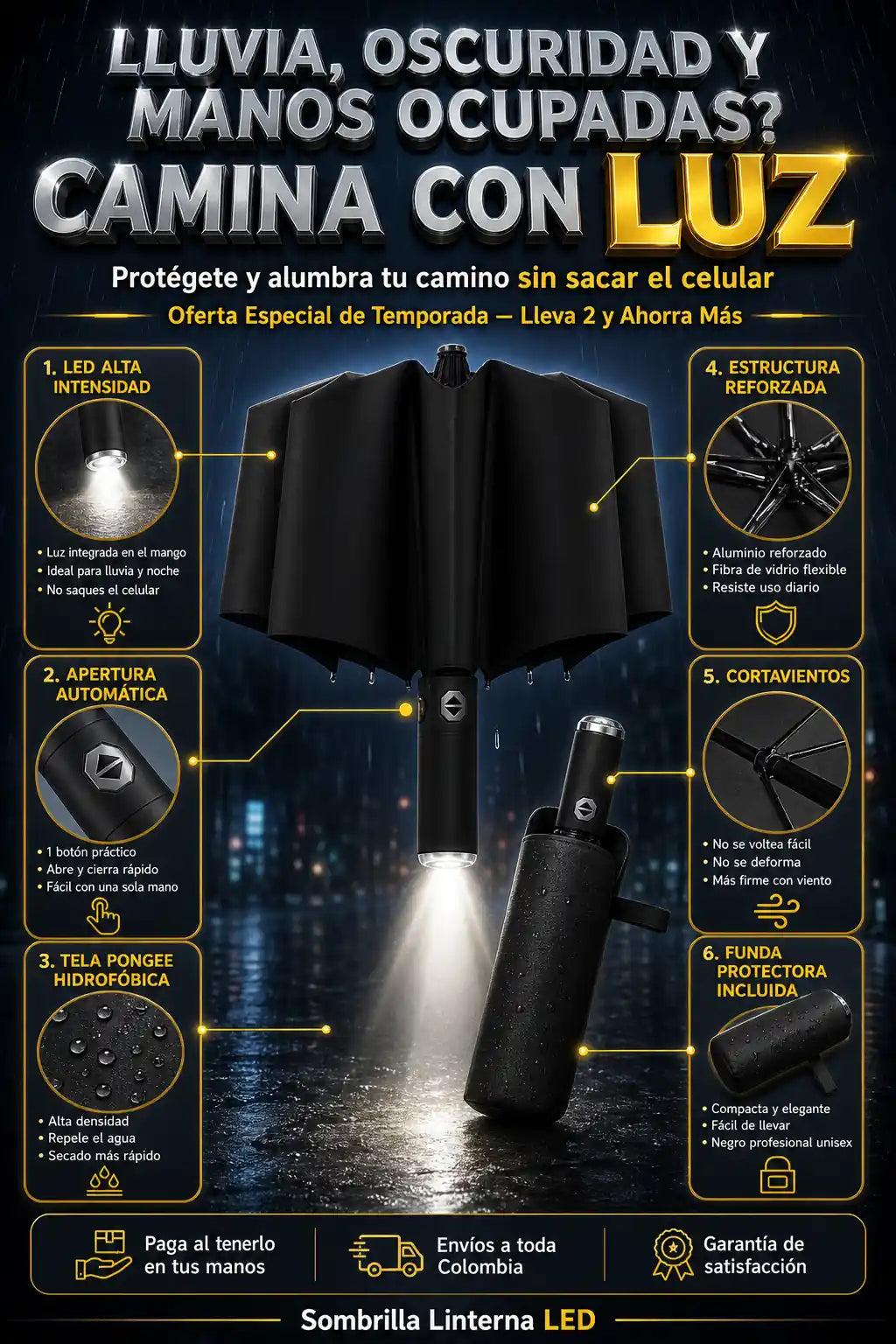 Sombrilla Linterna LED - Proteccion y Luz en una Sola Mano - Oferta Especial