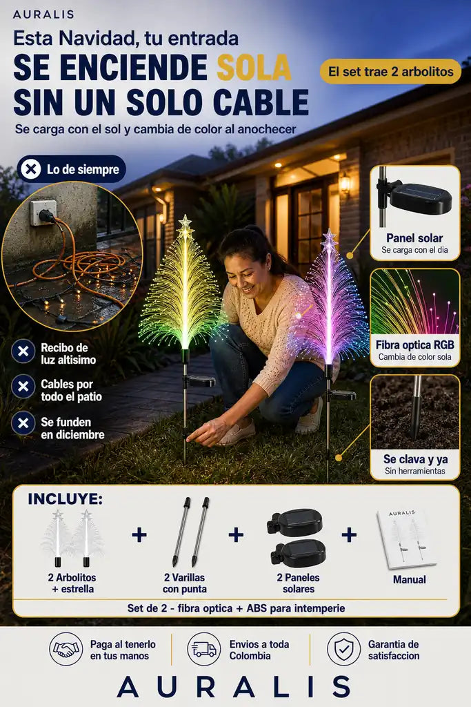 Luces Navideñas Tipo Árbol Solares - Set de 2 Arbolitos - Se Encienden Solas Sin Cables