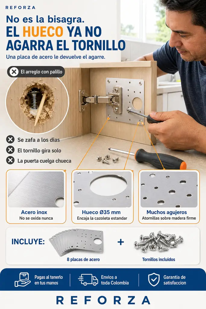 Kit Reparador de Bisagras - Puertas de Mueble Firmes en 5 Minutos - Pack x8 con Tornillos